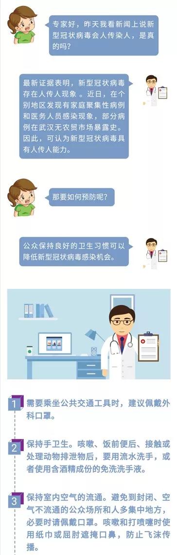 关于新型冠状病毒感染的肺炎，想知道的看过来