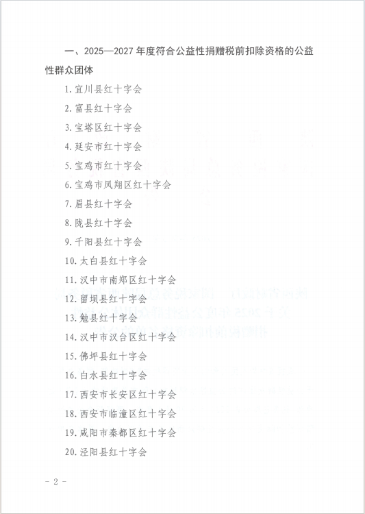 公益性捐赠税前扣除资格公告