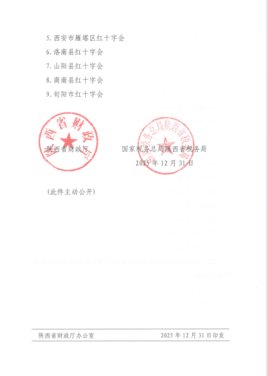 公益性捐赠税前扣除资格公告